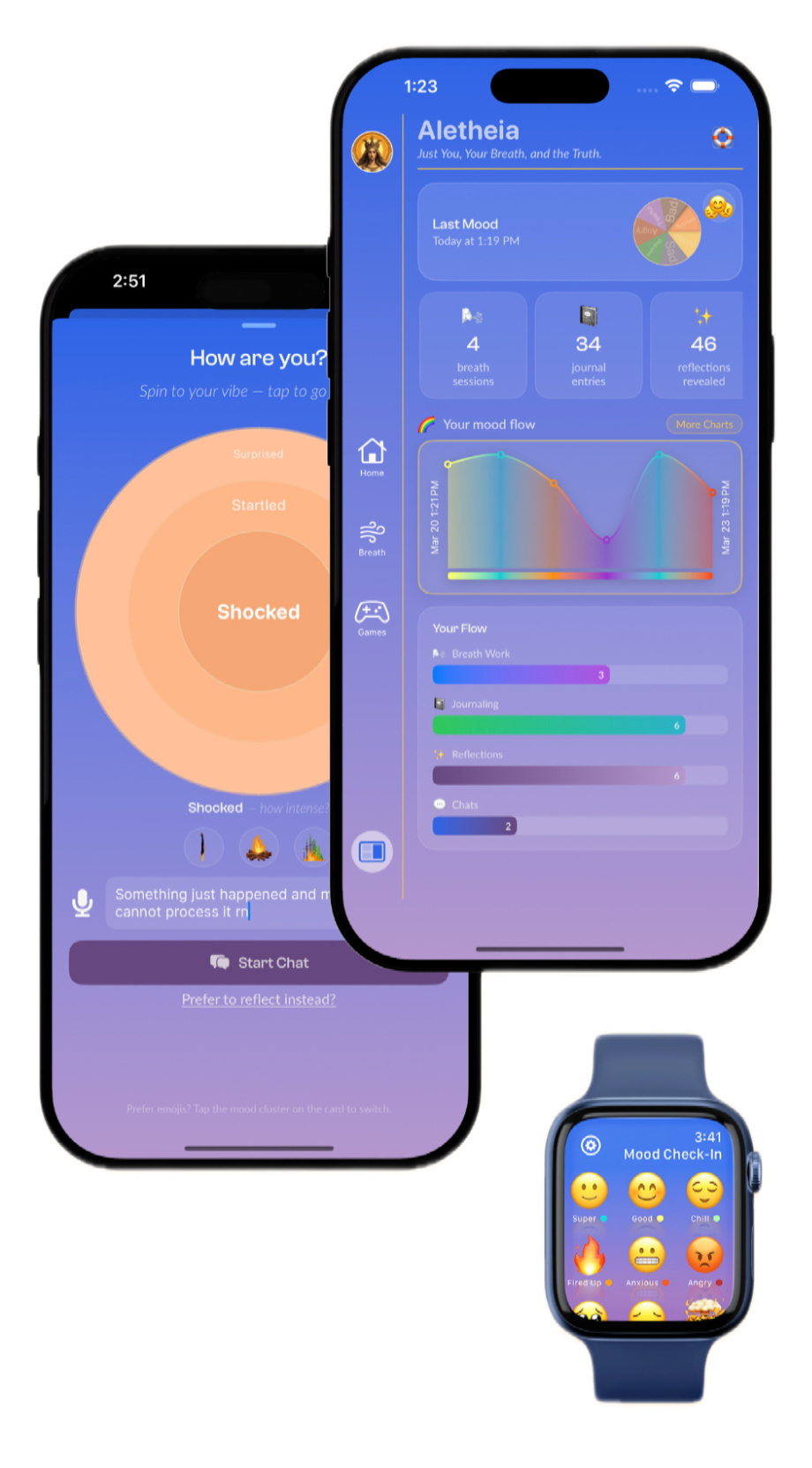 Letheia on iPhone and Apple Watch
